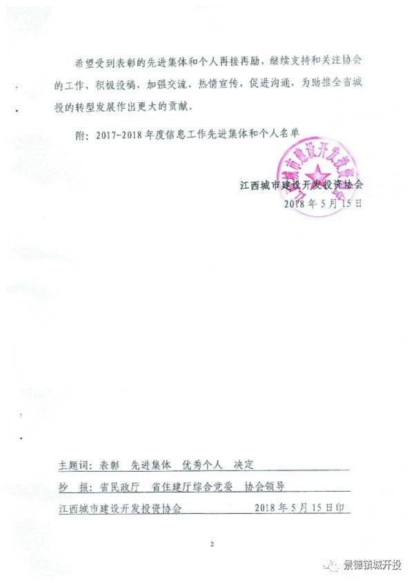 城開投公司榮獲江西城投協會2017-2018年信息工作“先進集體”、“先進工作者”榮譽稱號