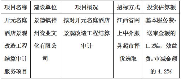 開元名庭酒店景觀改造工程結(jié)算審計服務項目計劃公告