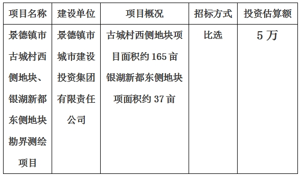 景德鎮市古城村西側地塊、銀湖新都東側地塊勘界測繪項目計劃公告