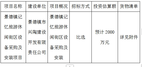 景德鎮(zhèn)記憶旅游休閑街區(qū)設(shè)備采購(gòu)及安裝項(xiàng)目計(jì)劃公告