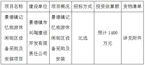景德鎮記憶旅游休閑街區設備采購及安裝項目計劃公告　　　　　
