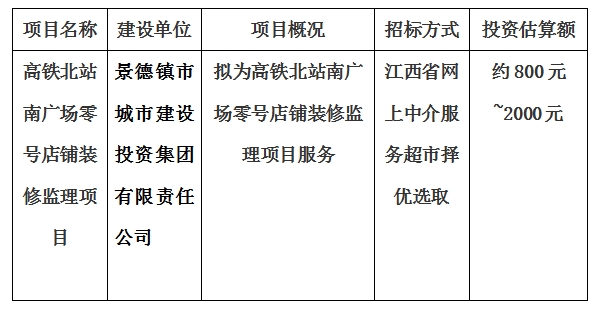 高鐵北站南廣場零號店鋪裝修監理項目計劃公告