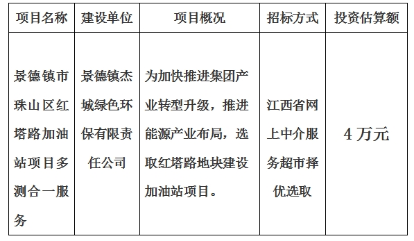 景德鎮(zhèn)市珠山區(qū)紅塔路加油站項(xiàng)目多測(cè)合一服務(wù)計(jì)劃公告