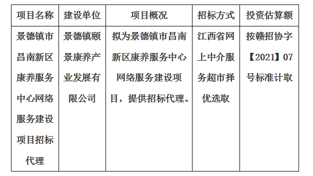 景德鎮市昌南新區康養服務中心網絡服務建設項目招標代理計劃公告