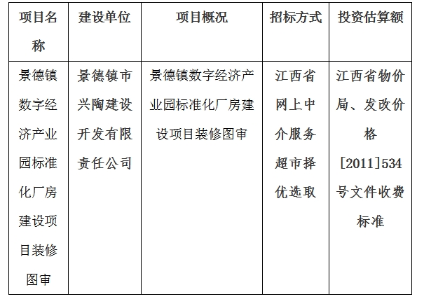 景德鎮(zhèn)數(shù)字經(jīng)濟產(chǎn)業(yè)園標準化廠房建設