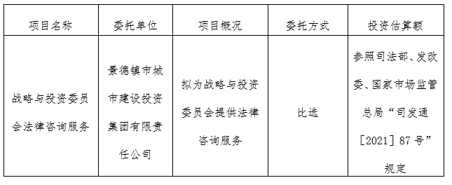 戰略與投資委員會法律咨詢服務計劃公告