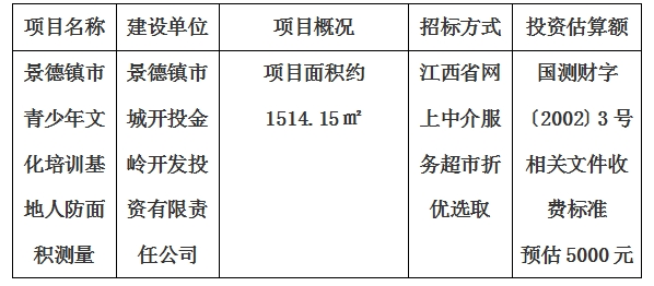 景德鎮市青少年文化培訓基地人防面積測量計劃公告