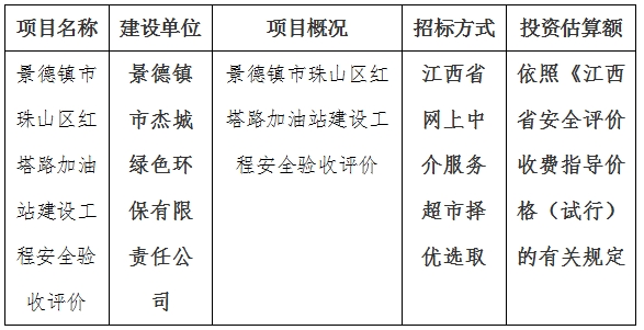 景德鎮市珠山區紅塔路加油站建設工程安全驗收評價計劃公告