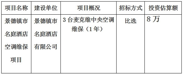 景德鎮市名庭酒店空調維保項目計劃公告
