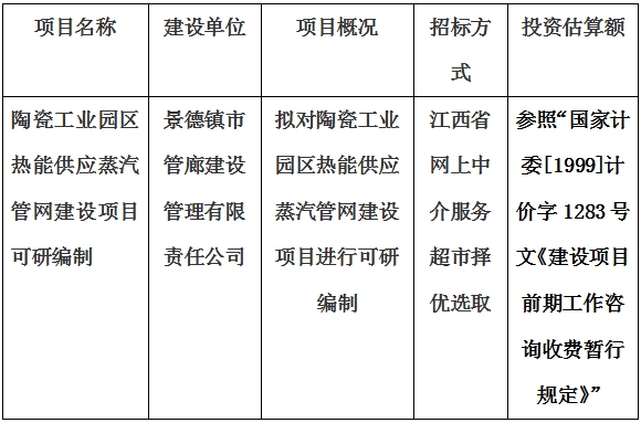 陶瓷工業(yè)園區(qū)熱能供應(yīng)蒸汽管網(wǎng)建設(shè)項(xiàng)目可研編制計(jì)劃公告