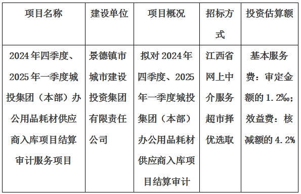 2024年四季度、2025年一季度城投集團（本部）辦公用品耗材供應商入庫項目結算審計服務項目計劃公告