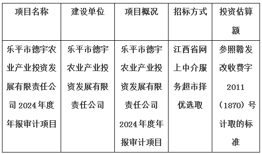 樂平市德宇農(nóng)業(yè)產(chǎn)業(yè)投資發(fā)展有限責(zé)任公司2024年度年報(bào)審計(jì)項(xiàng)目計(jì)劃公告